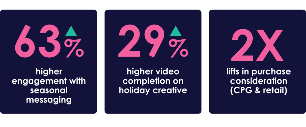 Blog Post Graphics  (3)