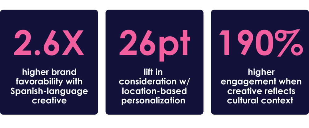 Blog Post Graphics  (4)