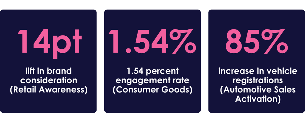 Blog Post Graphics  (7)