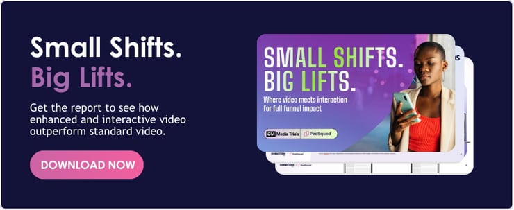 Blog Post Graphics  (900 x 600 px)