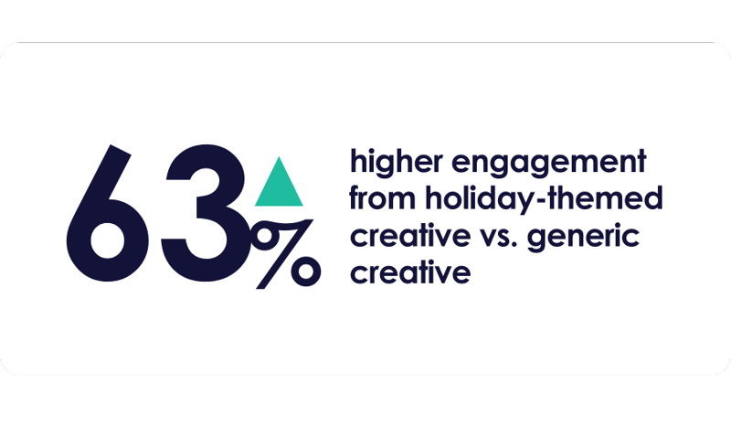 HOLIDAY BLOG GRAPHIC (1)