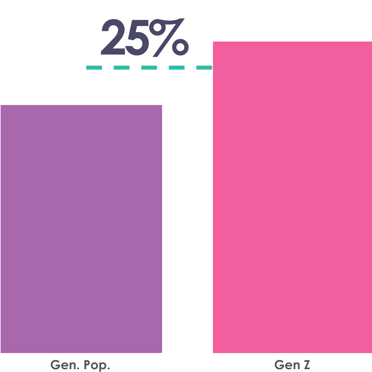 Landing Page Charts Images (1)