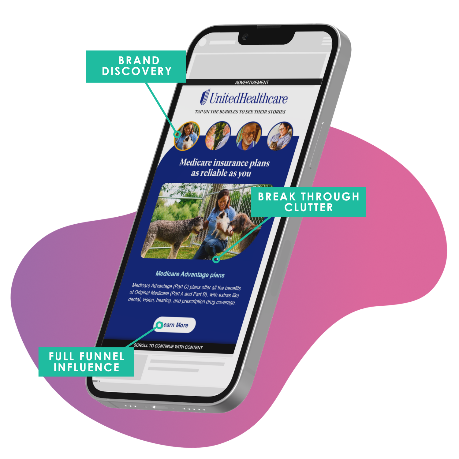 Landing Page Charts Images (13)